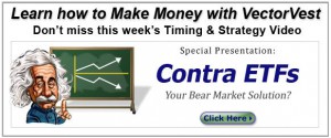 Contra ETFs SOTW Mar 19 2015